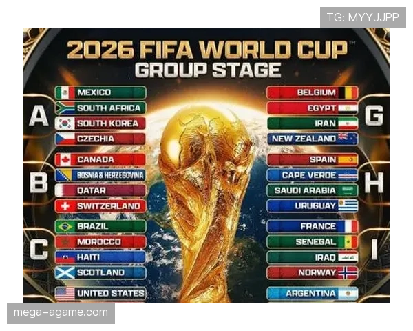 2026世界杯48队参赛规则怎么分组和出线