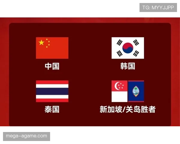 2026世界杯官方资格决定详解 2026世界杯官方资格决定详解
