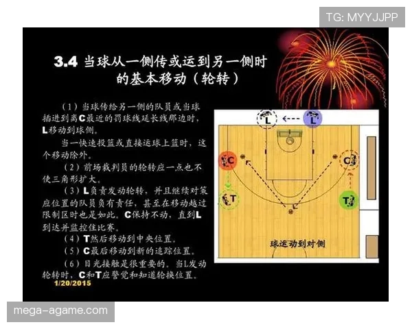 篮球规则：阻挡与防守站位判定的核心要点