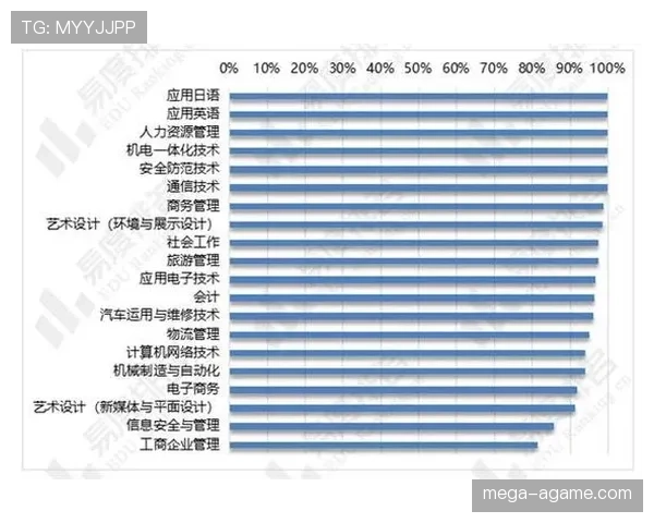 莱奥未来是否会爆发 技术适配性与成长空间深度分析